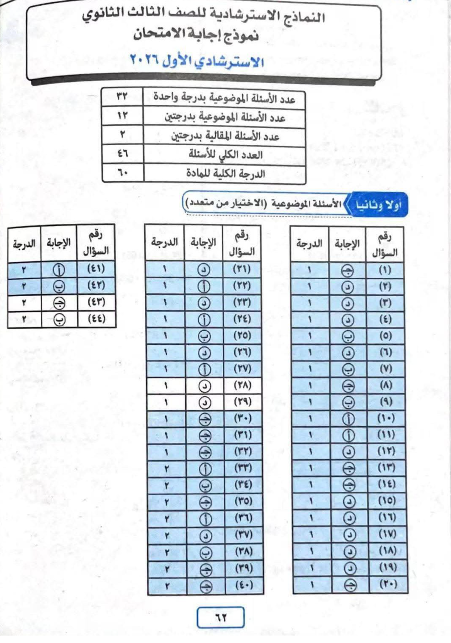 اجابات استرشادي فيزياء2.jpg اجابات استرشادي فيزياء2.jpg